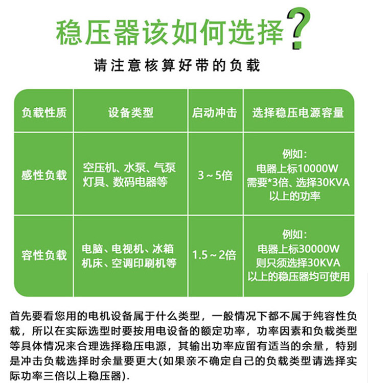 醫(yī)療穩(wěn)壓器如何選擇